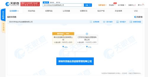 京东携手寿光佳佳鲜 2亿资本打造农产品供应链新引擎